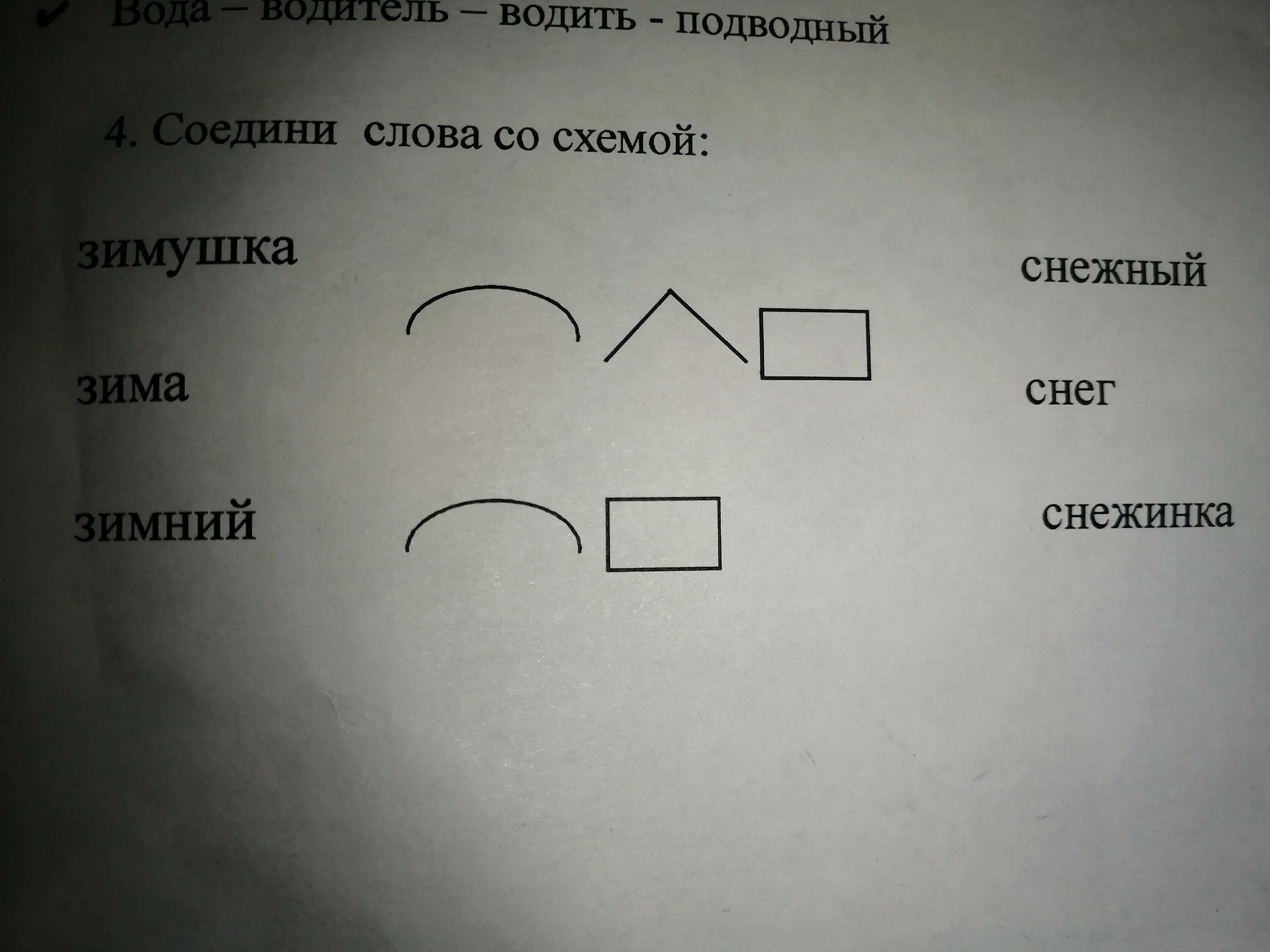 Состав слова со. Схема корень суффикс окончание. Схема корень окончание. Приставка корень суффикс окончание. Состав слова схема.