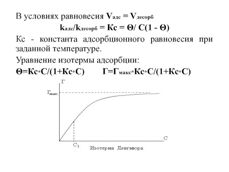 Константа равновесия адсорбции Ленгмюра. Уравнение изотермы адсорбции Ленгмюра. Предельная адсорбция