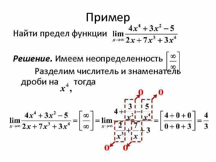 Вычислить пример. Как найти лимит функции. нахождение предела функции примеры. как найти предел функции. как вычислить предел функции.