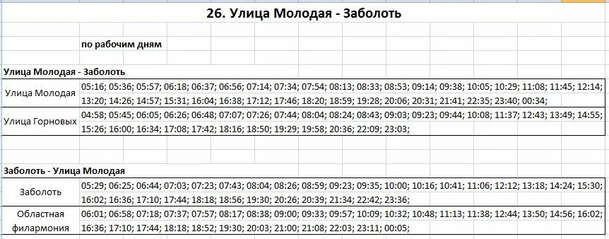 Расписание автобусов 25 правда тишково. Расписание автобусов по выходным дням. Расписание автобуса 25 на правде. Расписание автобусов Батайск Ростов.