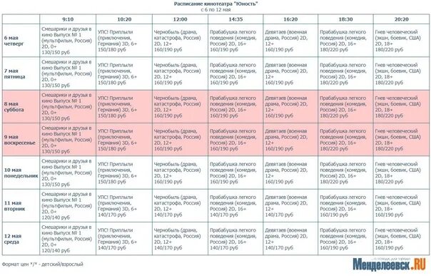 Кинотеатр молодежный расписание на завтра. Расписание кинотеатра Юность Менделеевск. Кинотеатр Sky Ступино расписание. Курс Ступино кинотеатр расписание. Киноафиша Ступино Юность.