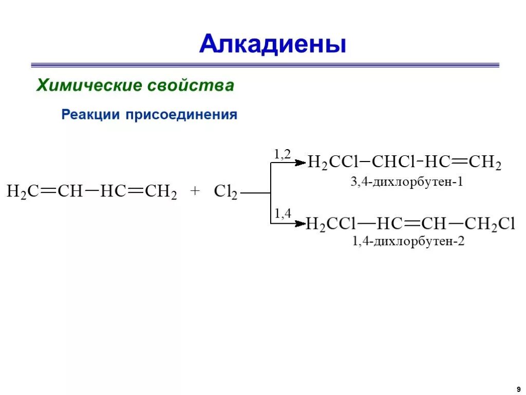 Бутадиен водород реакция