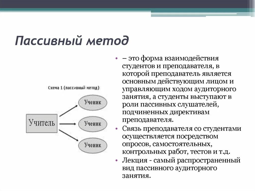 К пассивным относятся методы. Пассивные методы. Пассивный подход это. Пассивные методы обучения. Пассивный метод взаимодействия.