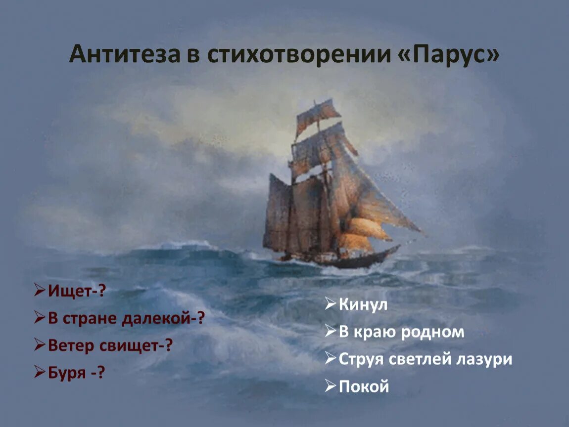 Жанр стихотворения парус. Стихотворение парус. стих лермонтова парус. лермонтов парус стихотворение. антитеза в стихотворении парус.