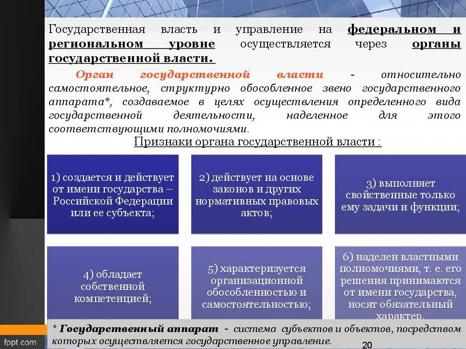 Функции регионального государственного управление. Региональный уровень государственной власти. функции органов государственной власти. органы государственной власти регионального уровня. органы государственной власти федерального и регионального уровней.