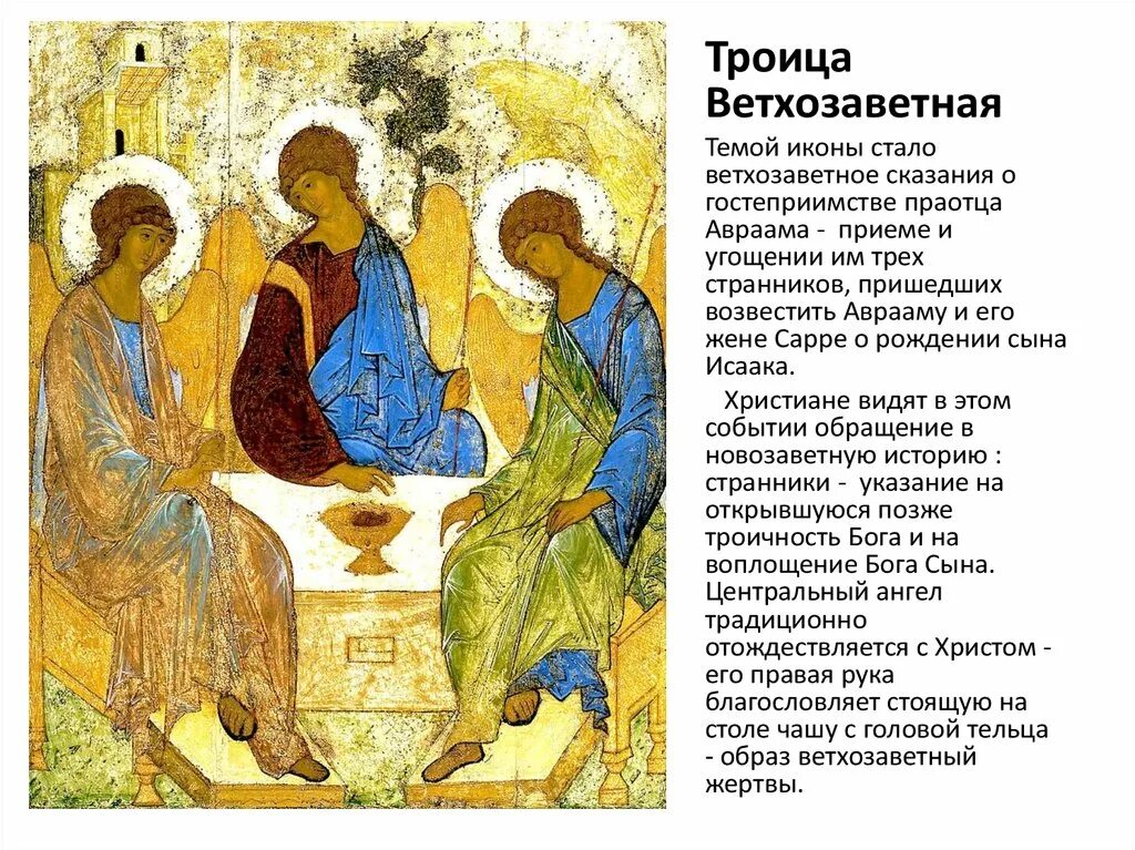 Описание святой троицы. Икона Троица Андрея Рублева. Икона Троица Дионисий.