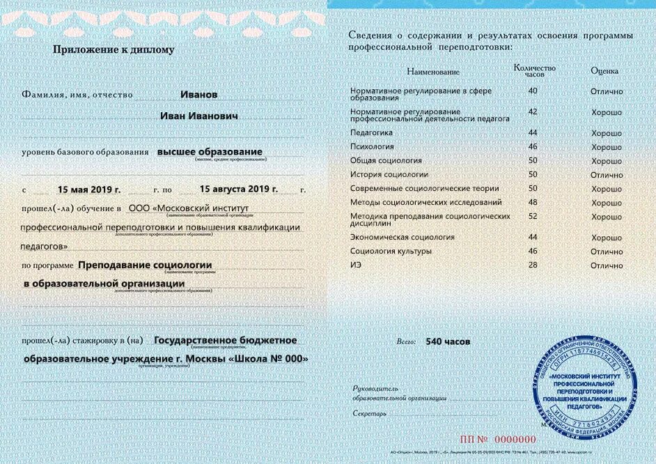 Приложение к диплому о высшем образовании. Предоставление сведений из исогд. Приложение к диплому о среднем профессиональном образовании. Проформа-инвойс образец для таможни. Руководство системного программиста.