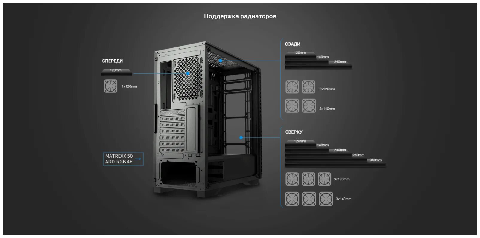 Deepcool matrexx 50 add