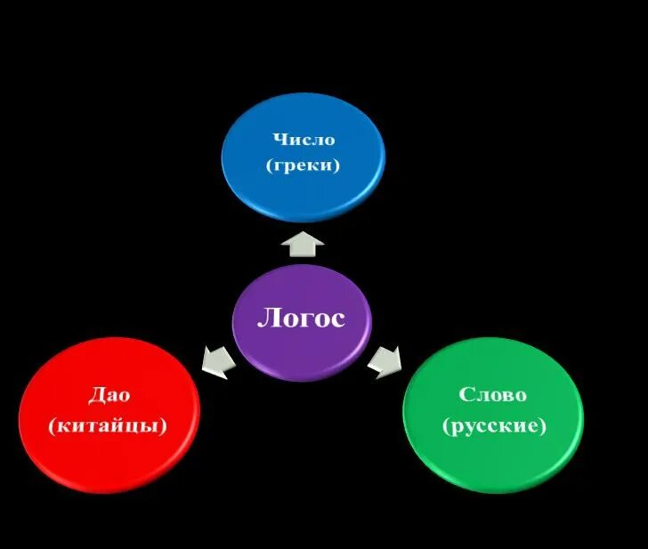 Девятов телеграм канал