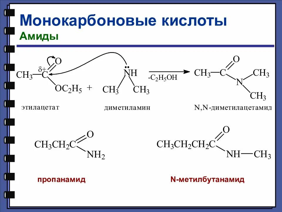 Монокарбоновые кислоты. Амиды кислот строение. Амиды карбоновых кислот. Амид пропановой кислоты.