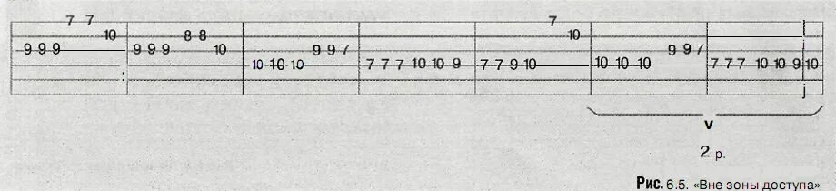 Город 312 вне зоны доступа Ноты. Вне зоны доступа Ноты для фортепиано. Вне зоны доступа песня.