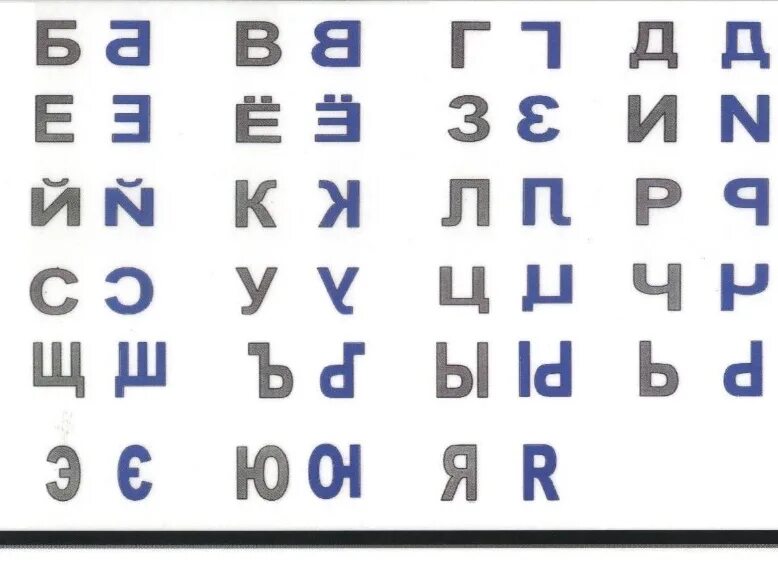 Буквам найти правильно написанную. Правильно написанные буквы и зеркально. Зеркальное отображение алфавита. Зеркально написанные буквы и цифры. Зеркальный алфавит.