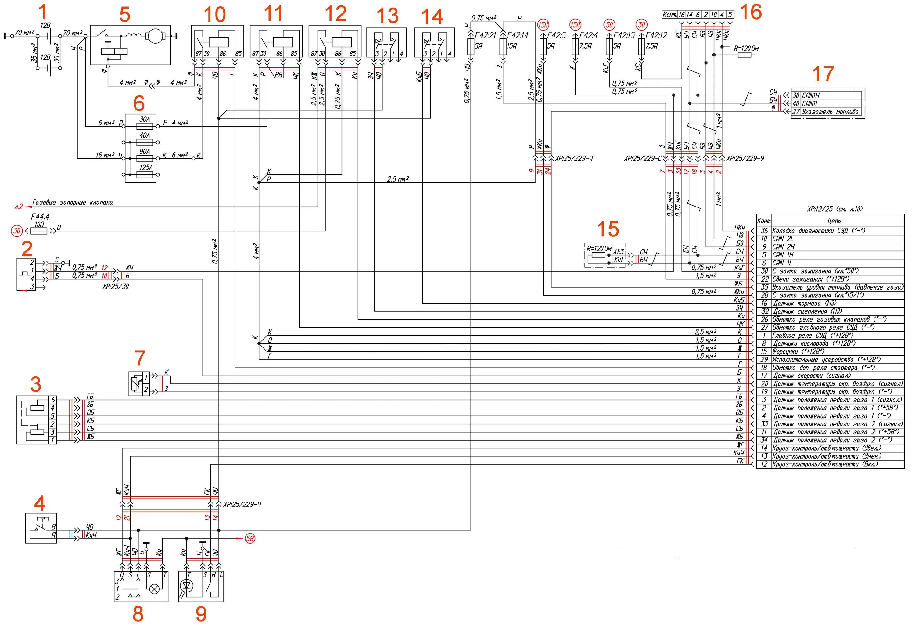 8. Схема подключения датчика воды в топливном фильтре. Газель некст электрическая схема. Электрическая схема газон некст. Блок управления реле газель некст.