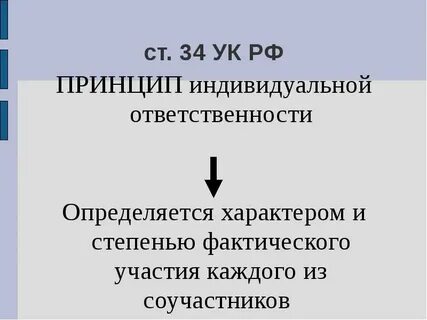 Ответственность индивидуальная и групповая