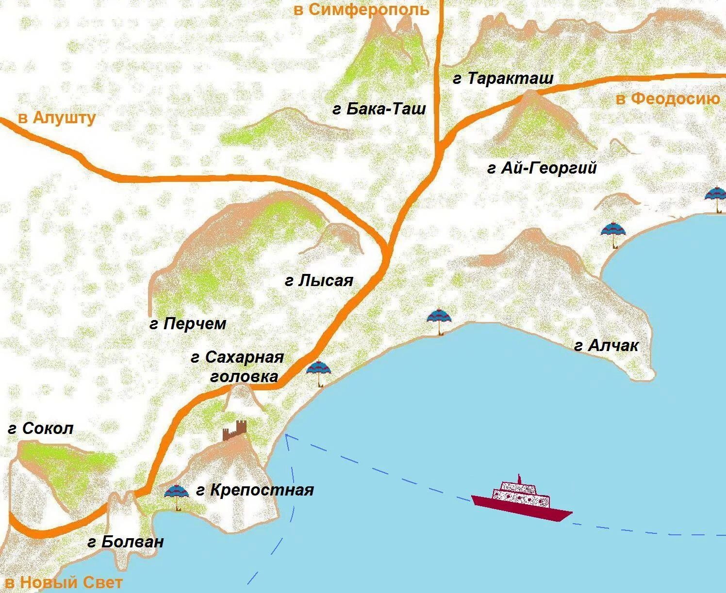 Симферополь судак марш. Судак маршруты. Сочи абхазия дорога на карте. Судак маршруты. Тропа голицына новый свет протяженность маршрута.