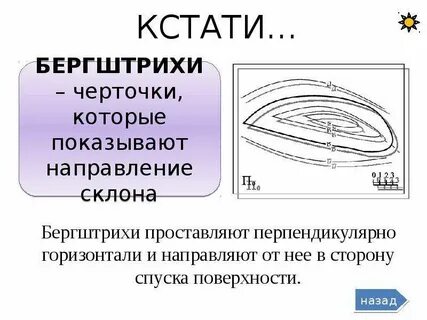 Бергштрихи это