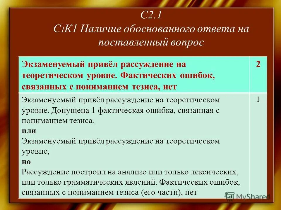 обоснованный ответ это