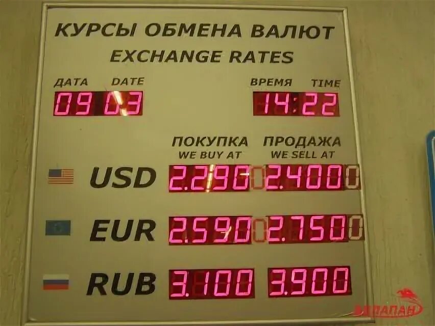 Курсы валют в минске пунктах