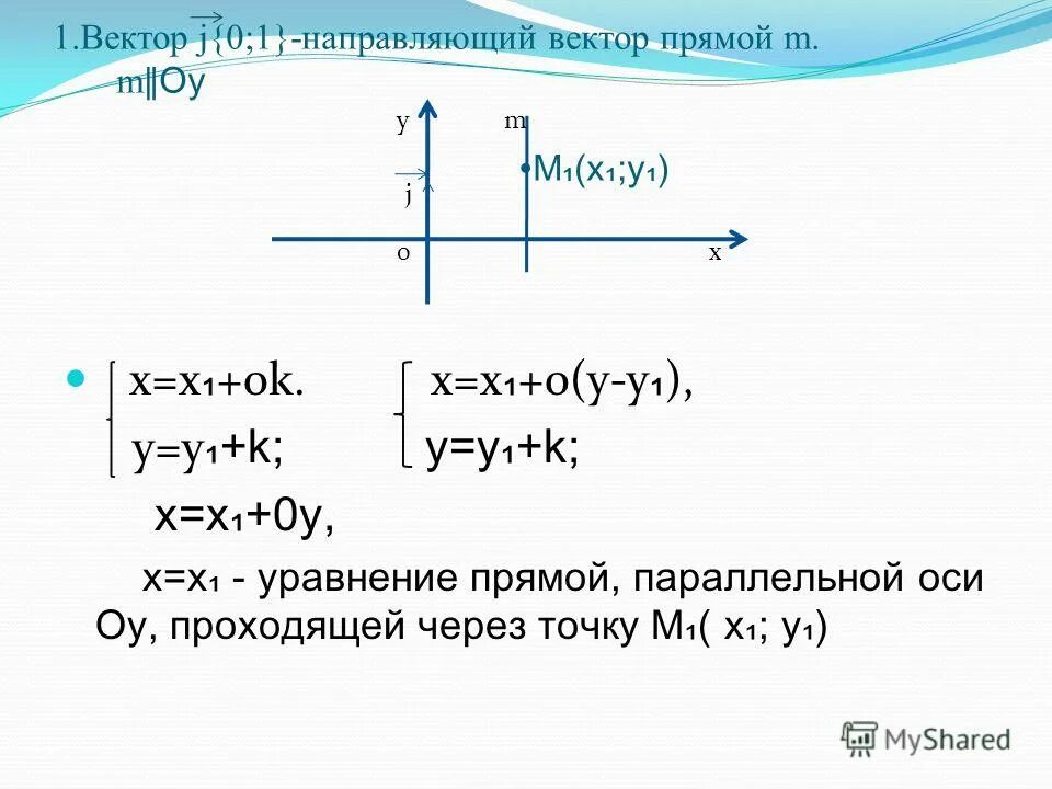 Ненулевой вектор. Произведение векторов определение. Направление вектора. Угол между направляющими векторами прямых. Направляющий вектор обозначение.