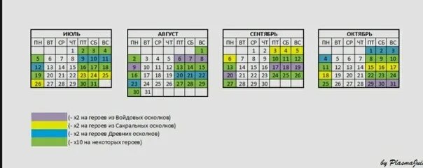 2 х 2 расписание. Расписание призыва raid shadow legends 2025. календарь призыва raid shadow legends. raid shadow legends расписание событий. расписание x2 raid shadow legends.