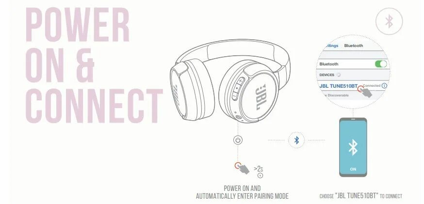 Jbl live как подключить. Jbl tune 510bt. наушники jbl 510 беспроводные. bluetooth гарнитура jbl tune 510bt. наушники jbl tune 510bt, белый.