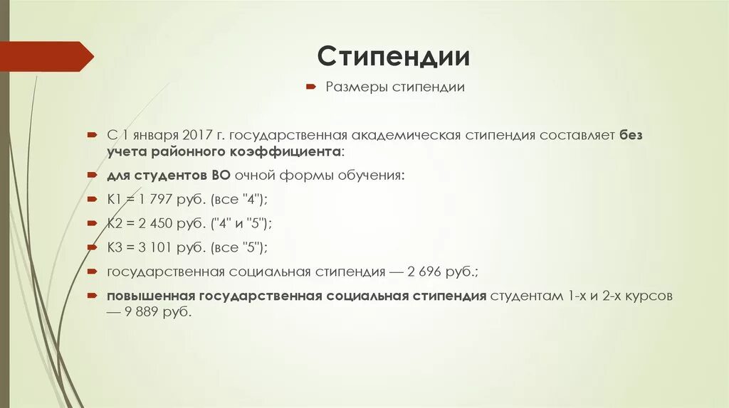 Оформлен ли. Размер стипендии для студентов вузов. Стипендия на платном обучении. Получил стипендию. Коммерческие студенты стипендию получают.