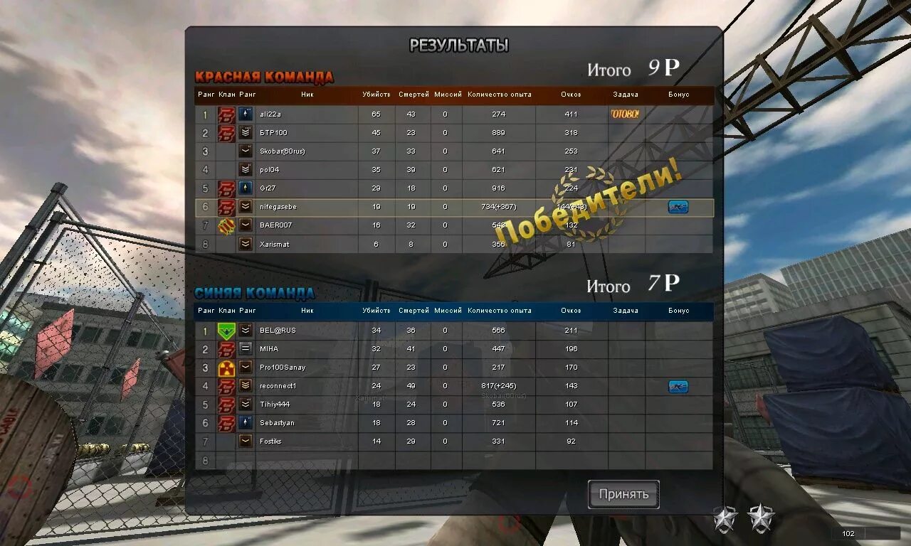 Ранги в клане. Ранги для клана. Должности в клане. Ранги в клане. Название кланов.