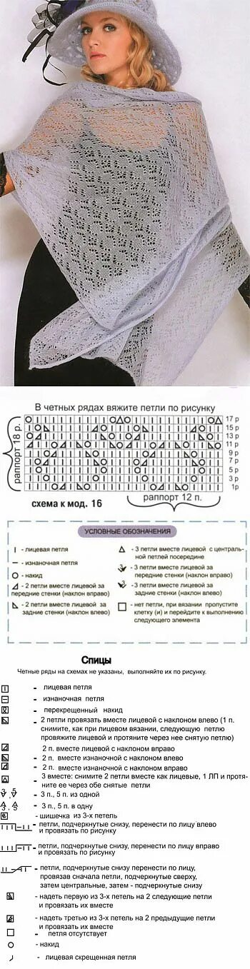 Палантины спицами со схемами и описанием из тонкой пряжи. Вязание палантина спицами схемы и описание для начинающих. Палантин спицами ажурный из тонкой пряжи схемы. Вязание ажурных шарфов из мохера спицами схемы и описание. Описание ажурного шарфа