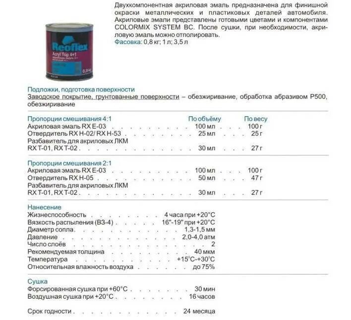 Можно ли разбавлять эмаль