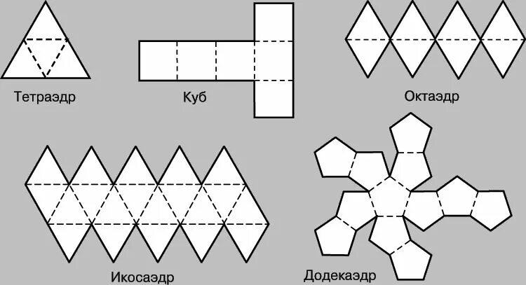 Как сделать объемную фигуру из картона