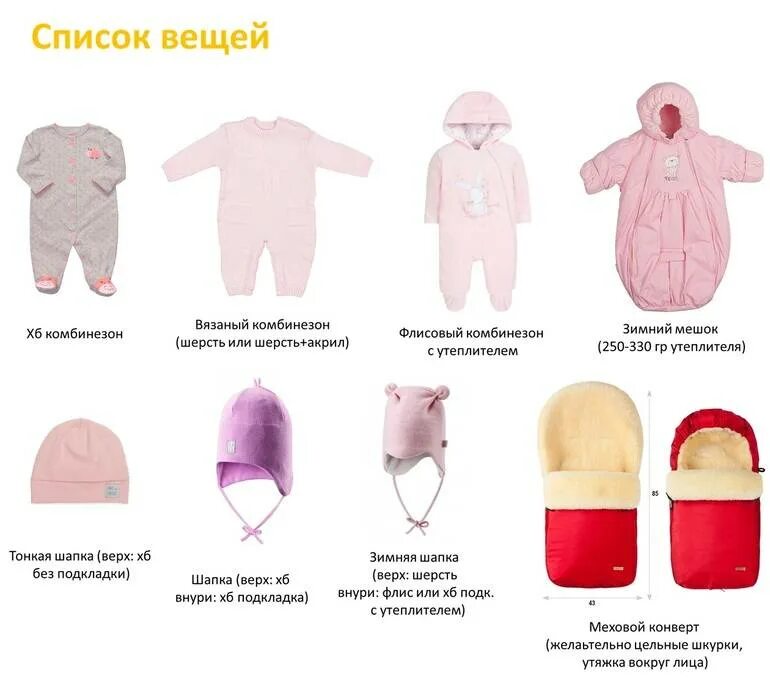 Как одеть ребенка до года на прогулку. Как одеть грудничка на прогулку осенью. как правильно одевать новорожденного ребенка на прогулку зимой. как правильно одевать новорожденного ребенка осенью. как правильно одеть грудничка на прогулку зимой.