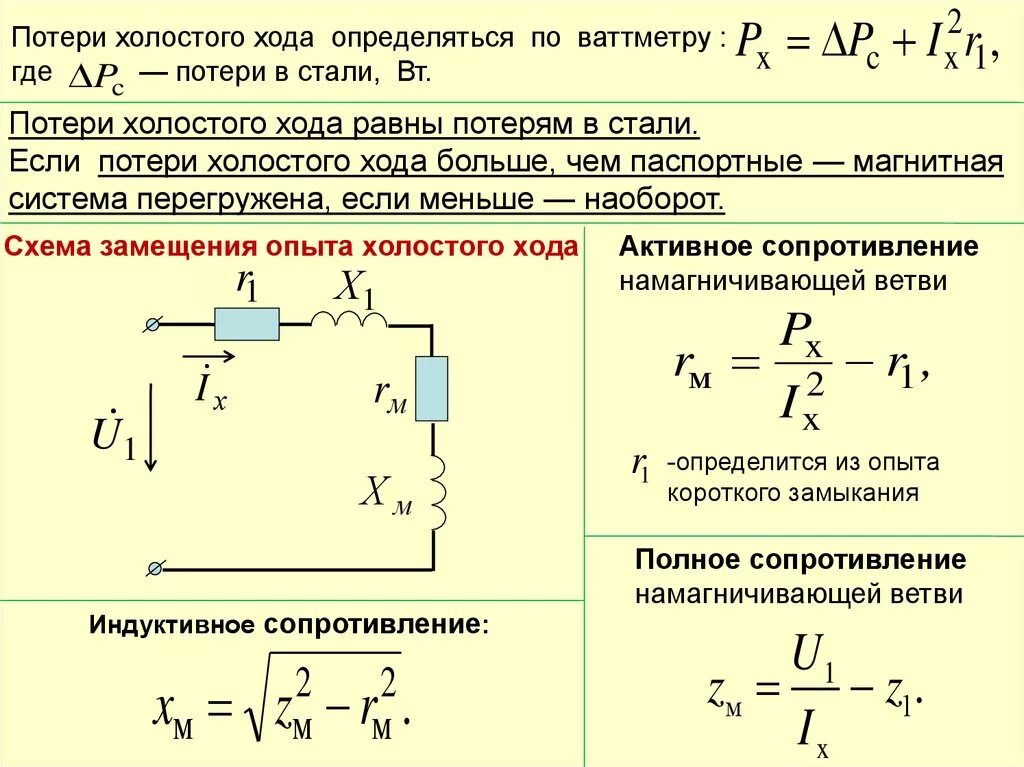 Короткое замыкание силового трансформатора. Схема замещения короткого замыкания трансформатора. Режим холостого хода трансформатора схема. Схема замещения трансформатора ХХ. Режим короткого замыкания трансформатора схема.