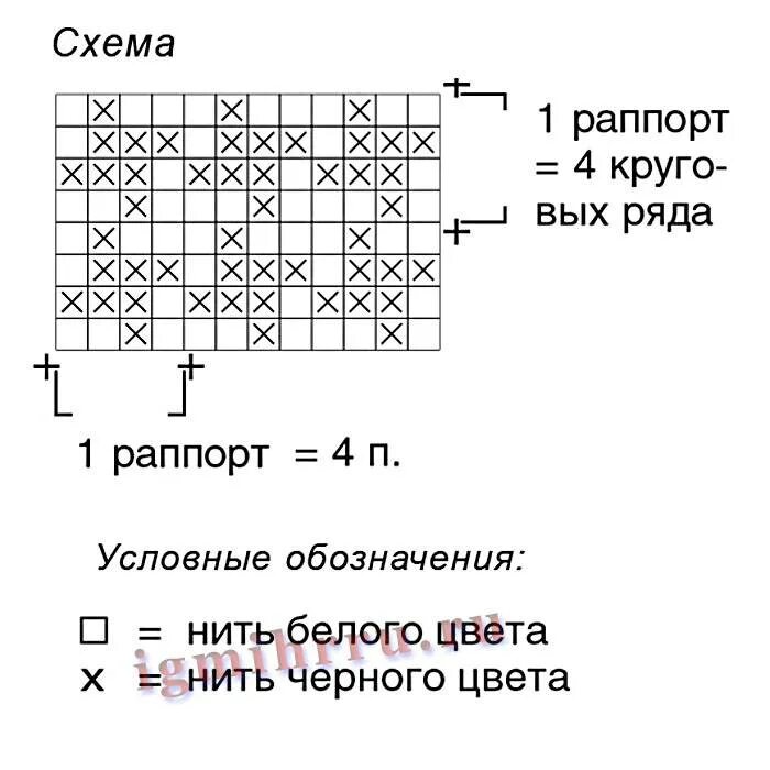 Описание схемы гусиные лапки спицами. Узор гусиные лапки спицами схема и описание спицами. Схема вязания гусиные лапки. Гусиные лапки схема вязания спицами. Схема вязания гусиные лапки спицами описание.