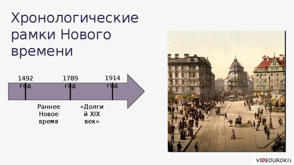 Введение новое время история 9 класс