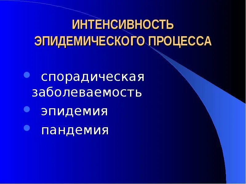 Развитие эпидемии