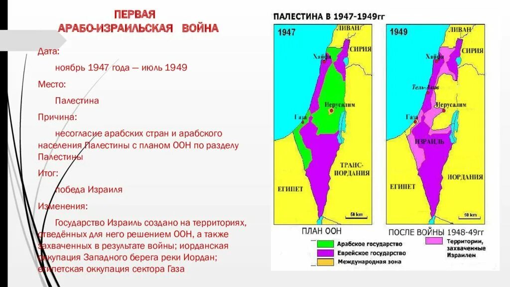 Территория Израиля до и после шестидневной войны. Карта Израиля и Палестины 1948. Какой климат в палестине