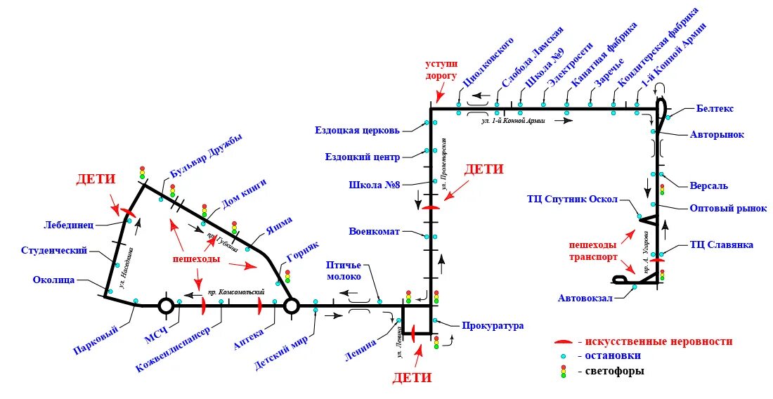 Губкин 120 маршрут. Маршрут маршрутки 6. Маршрут 6 автобуса старый Оскол. Маршрут 120 автобуса Губкин старый Оскол. Номер автобуса старый оскол