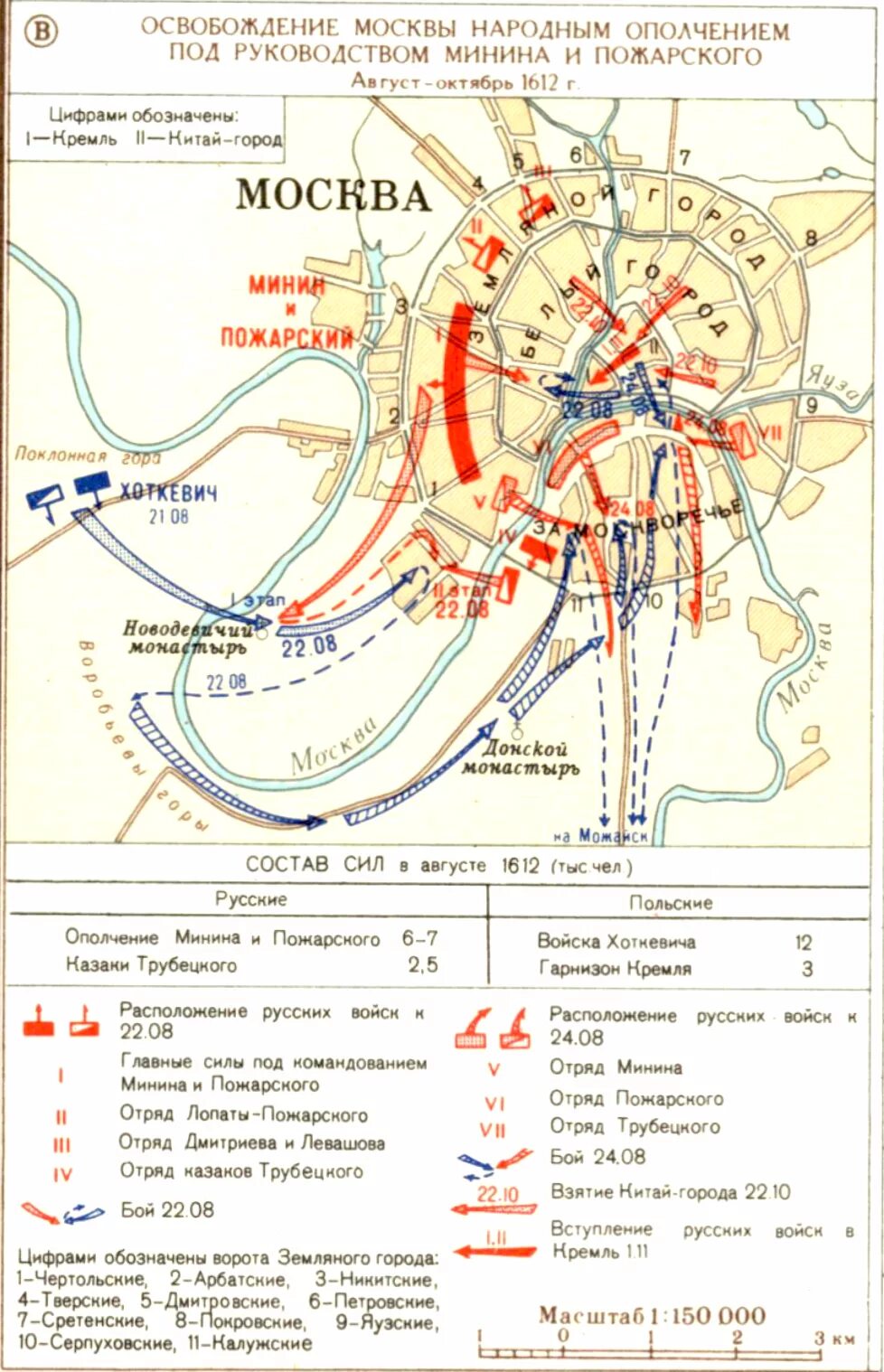 1612 освобождение москвы минина. Марка 1612 освобождение москвы. Освобождение москвы от поляков карта. Таблица освобождение москвы 1612 г. План освобождение москвы.