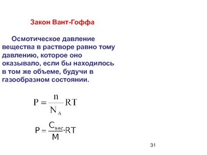 Осмос осмотическое давление закон вант гоффа