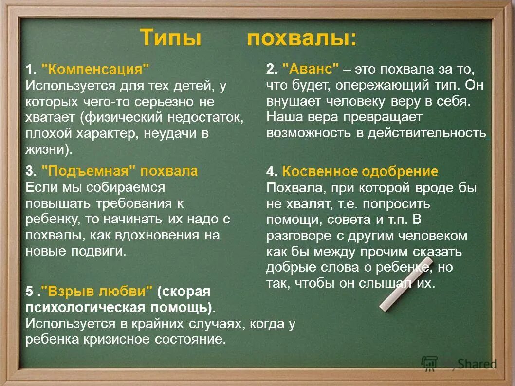 Разновидности похвалы. Слова похвалы для детей. Текст похвалы. Хвалить слова. Похвала состав