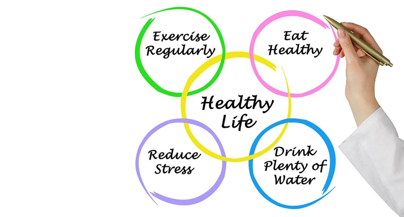 How is your healthy. How is your healthy