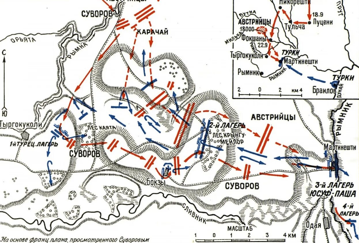 Битва при реке Рымник 1789 год. Сражение при Рымнике 1789 карта. Битва при Рымнике Суворов на карте.