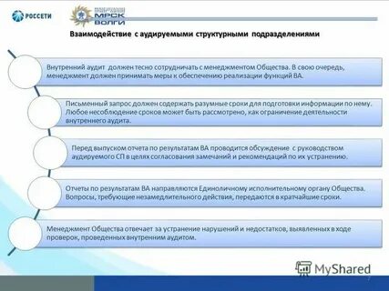 Аудит уставного