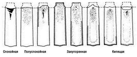 Кипящая сталь