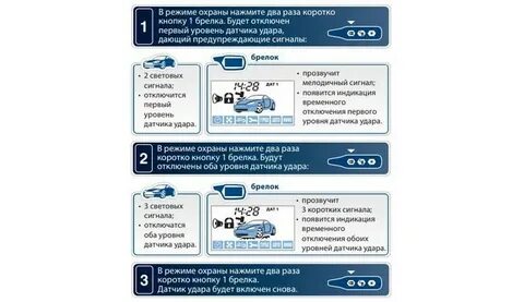 Как включить сигнализацию старлайн после отключения