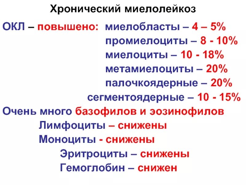 Метамиелоциты