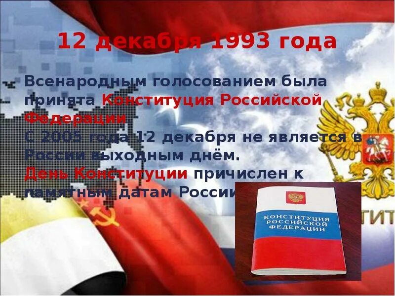 День Конституции. Конституция российской федерации тест с ответами