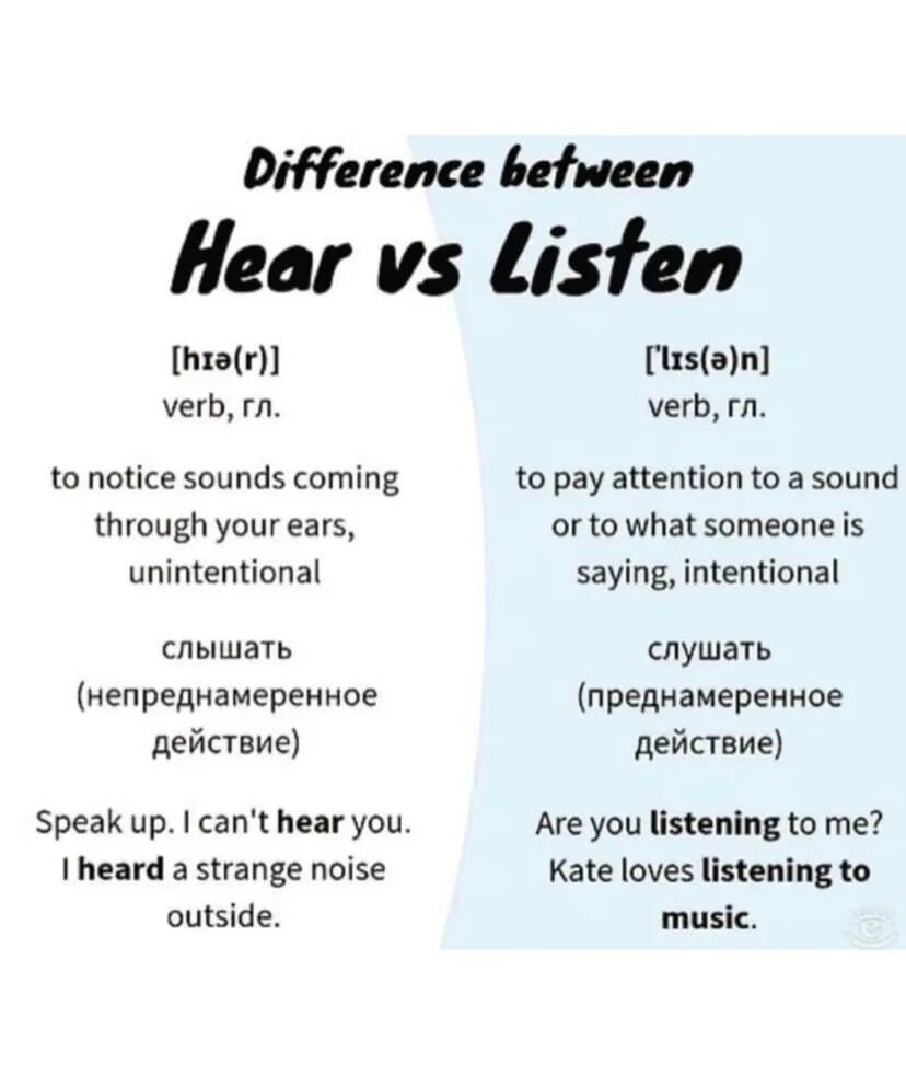 Hard of hearing learner. To hear to listen разница. Hear hear перевод идиомы. Идиомы плакат. Hard of hearing идиома.