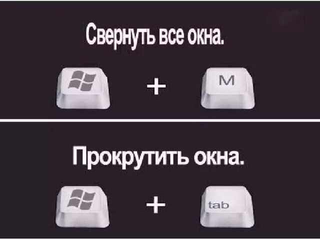 Клавиатура компьютера свернуть окно. Как свернуть все окна. Свернуть окно на клавиатуре. Кнопка для сворачивания всех окон. Как свернуть окно.