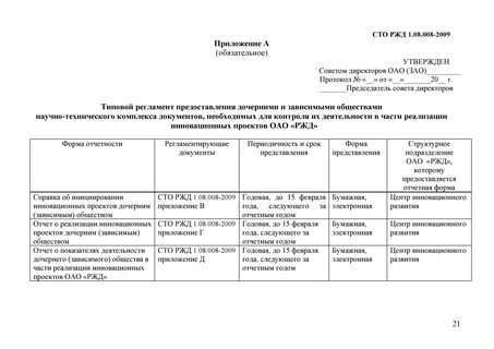 Техническое заключение ржд